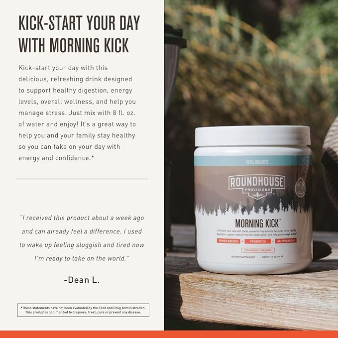 Morning Kick Reviews and Complaints